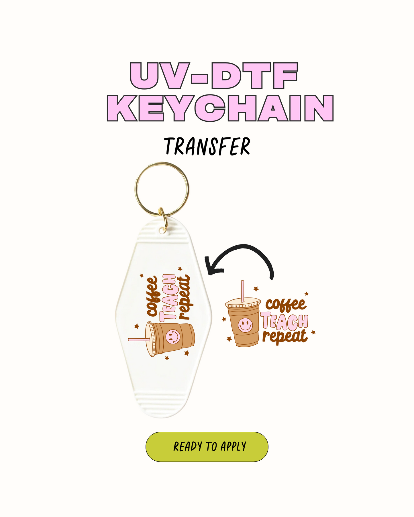 Coffee Teach Repeat - UVDTF Keychain