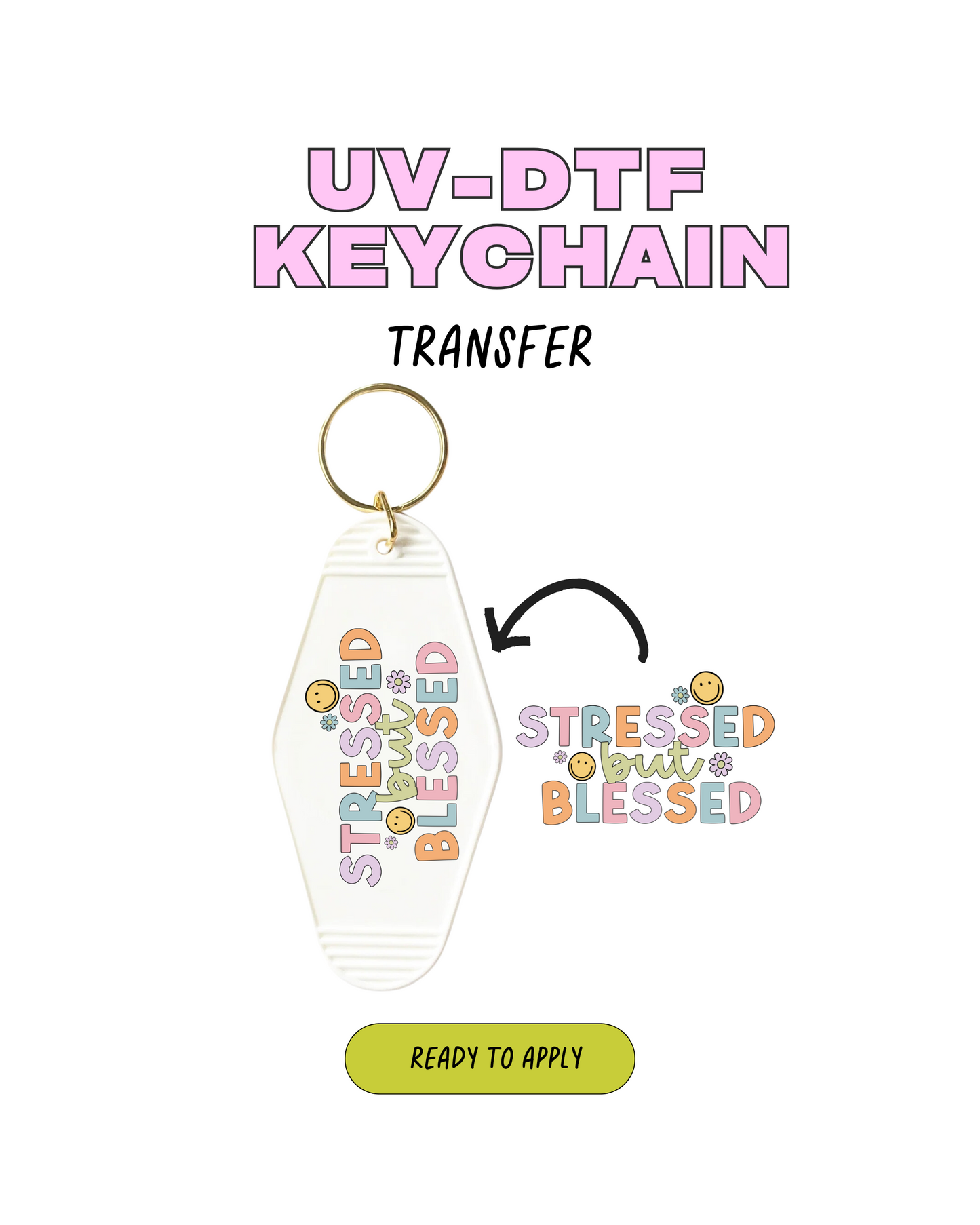 Stressed but blessed - UVDTF Keychain