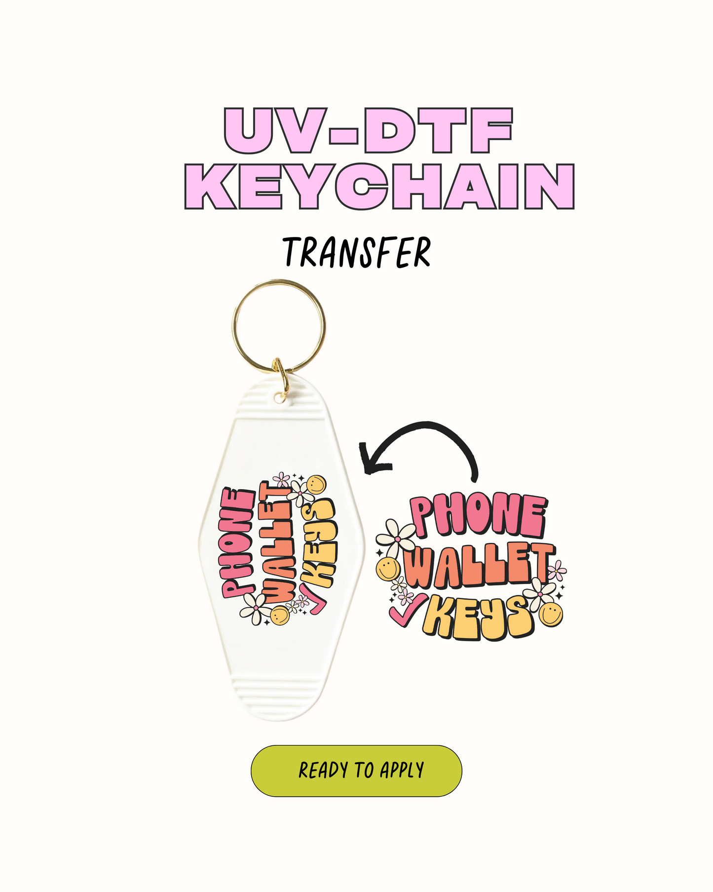 Phone Wallet Keys - UVDTF Keychain