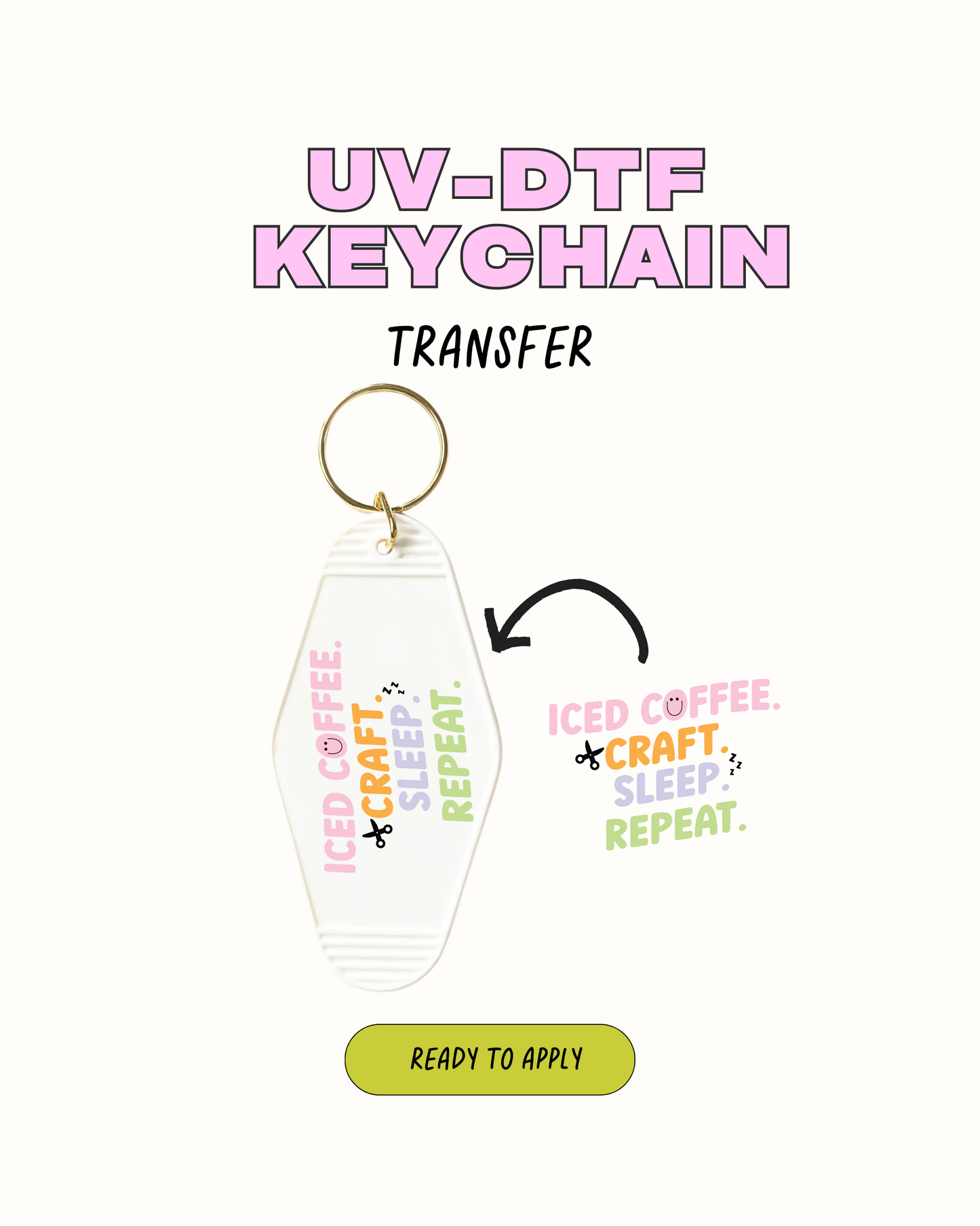 Repeat - UVDTF Keychain