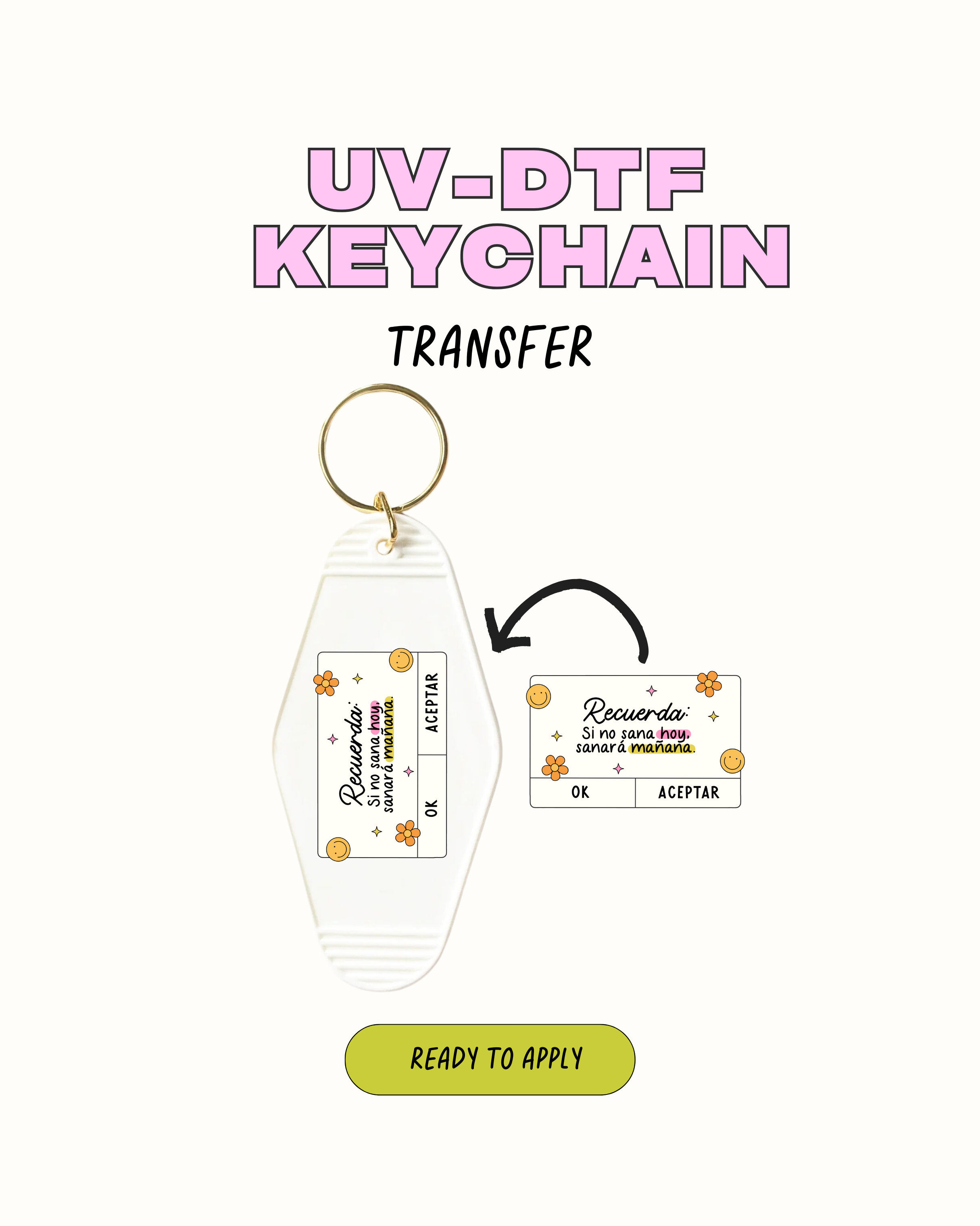 Price Sticker Keychain Recuerda - Keychain Decal Set of 5 – Sevenheartsprints