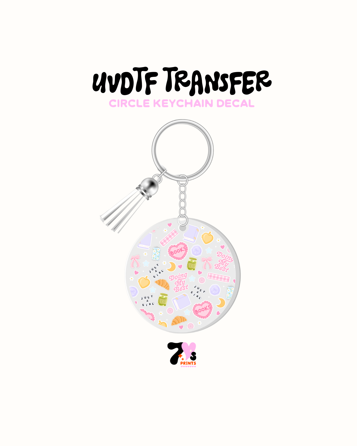 Junk Journal - Round Keychain Set of 5